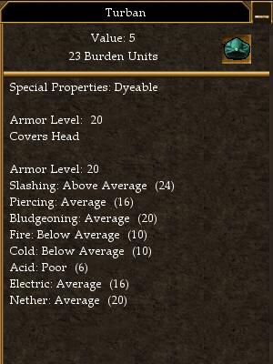 File:Turban (Store).jpg