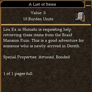 File:A List of Items (Lou Ka).jpg