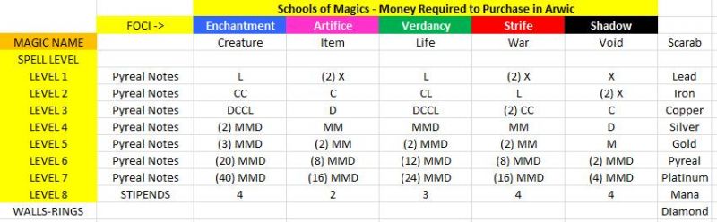 File:Magic on AC1.jpeg