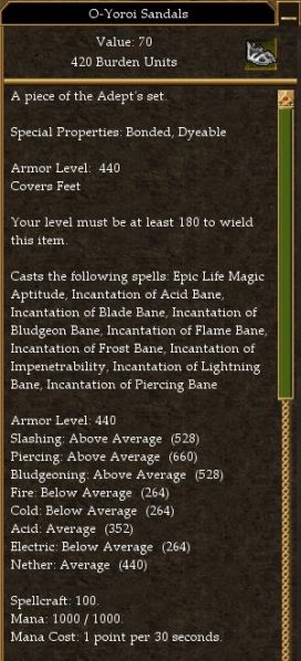 File:O-Yoroi Sandals.jpg