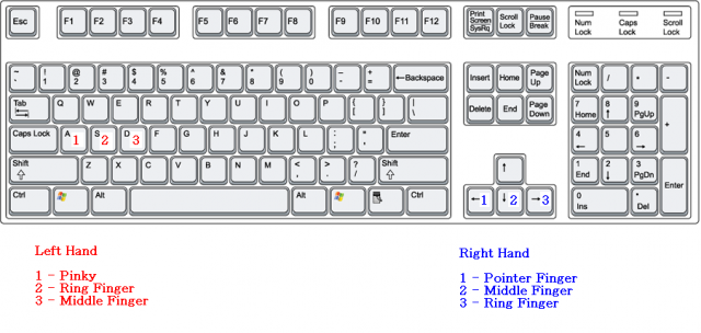 File:Keyboard 1.PNG - Drunkapedia